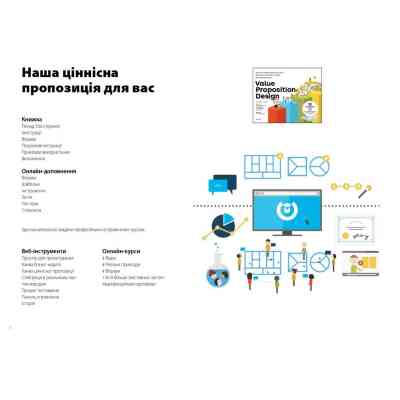 Книга Розробляємо ціннісні пропозиції - А. Остервальдер, І. Піньє, Ґ. Бернарда, А. Сміт, Т. Пападакос Наш Формат (9786177388691) Вінниця