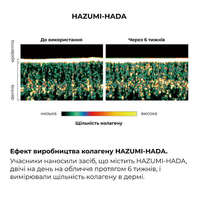 Нічний крем для антивікового догляду для всіх типів шкіри ReNuAge CollaGenious Plump Night Cream Hillary 50 мл Вінниця - фото 7