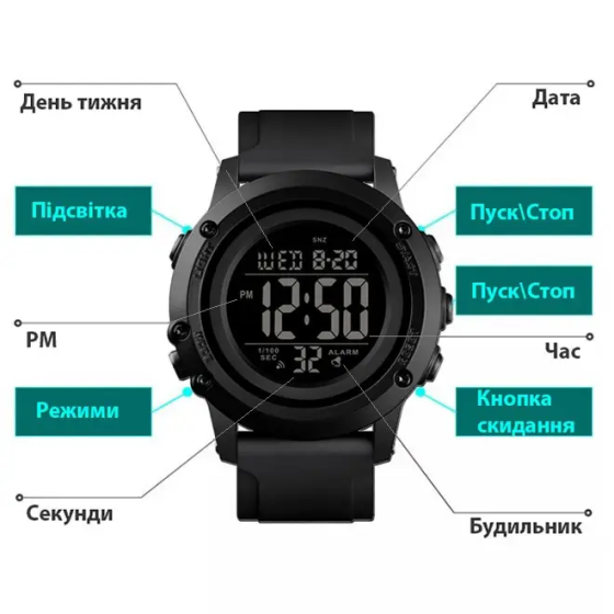 Чоловічий наручний годинник Skmei 1506 Чорний з чорним Вінниця