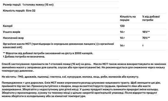 Масло МСТ Now Foods MCT Oil 473 мл Киев