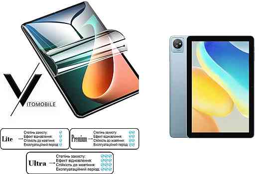 Полиуретановая пленка HyperClear Guard для Blackview Tab 30 Киев