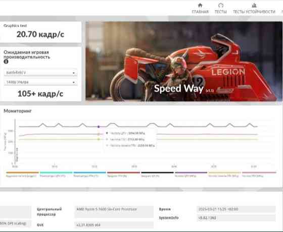 Відеокарта Sapphire Radeon RX 7600 XT 16Gb.Pulse. Київ