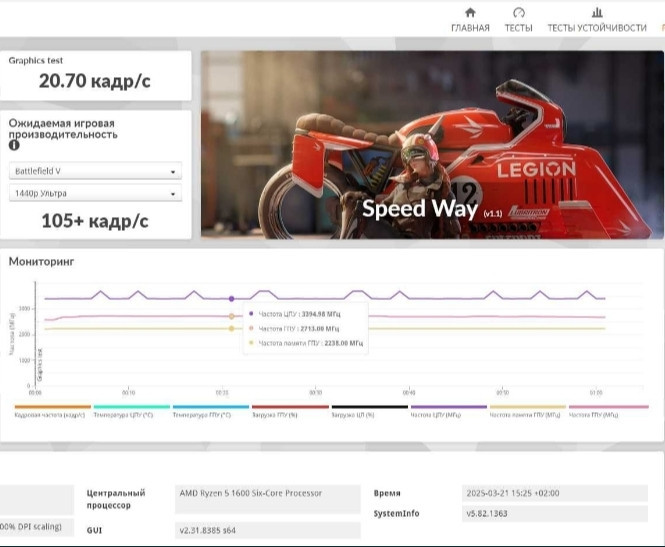 Видеокарта Sapphire Radeon RX 7600 XT 16Gb.Pulse. Киев - изображение 4