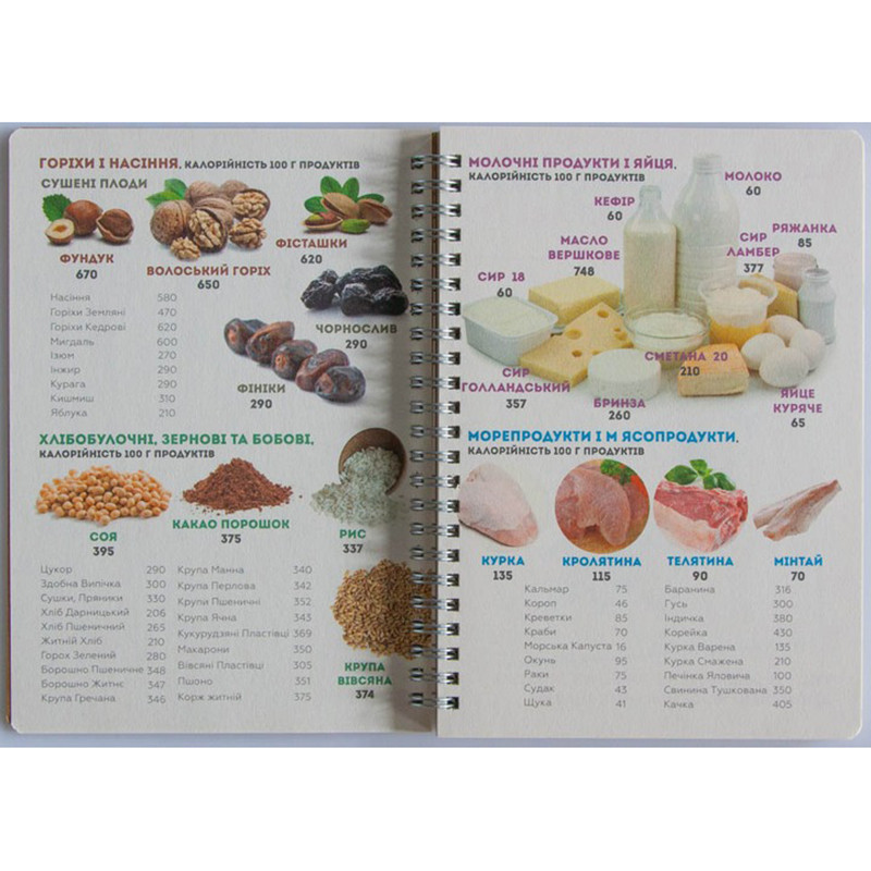 Щоденник тренувань "Для неї" А5 15102-KR, на пружині Вінниця - фото 4