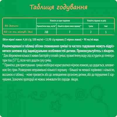 Детская смесь Nestogen 4 L. Reuteri с 18 мес. 600 г (7613287111852) Винница
