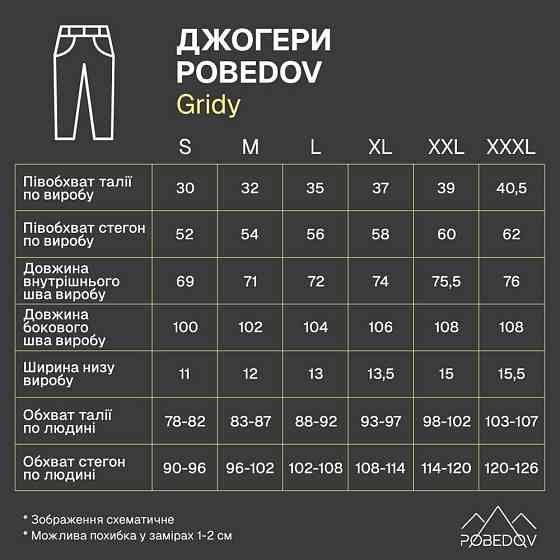 Джогери Pobedov Gridy Темно-сірий M PNjo3 175Mdge Київ