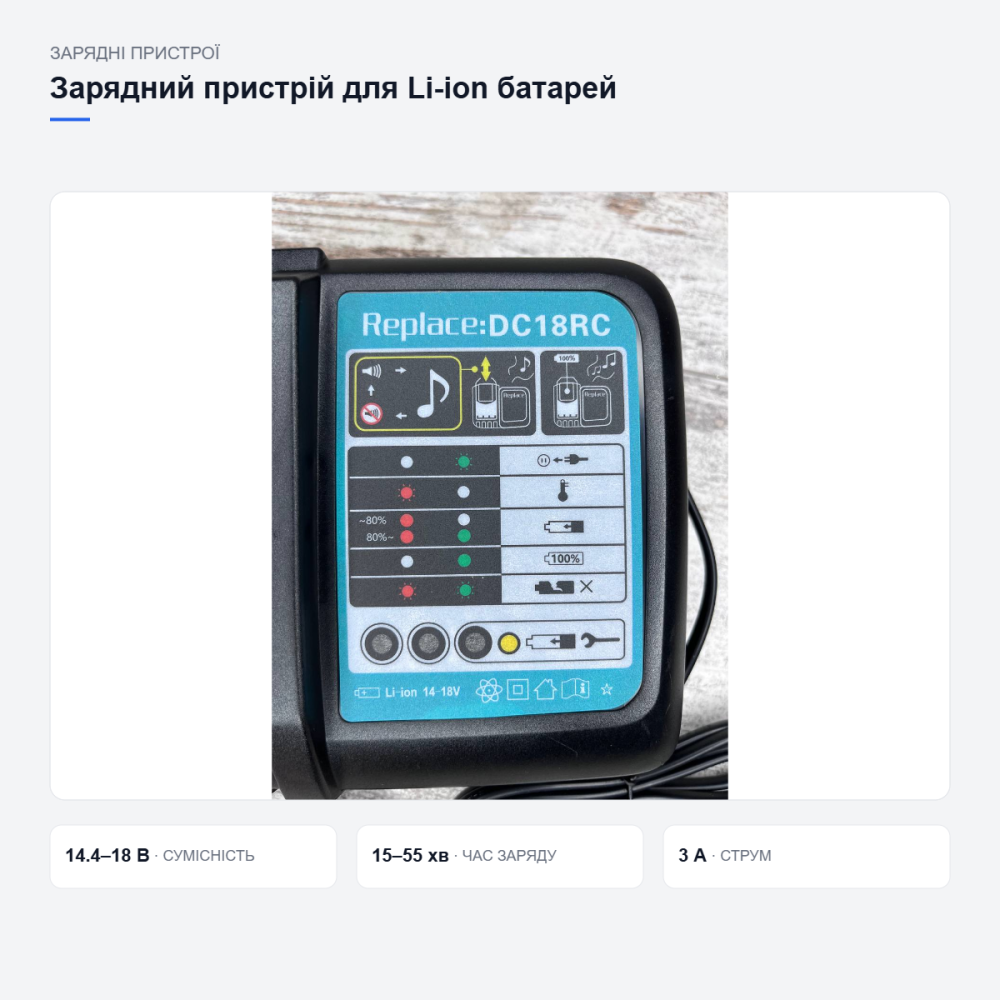 Быстрозарядное устройство Makita DC18RC для Li-ion аккумуляторов 14.4-18В Макита Киев - изображение 12