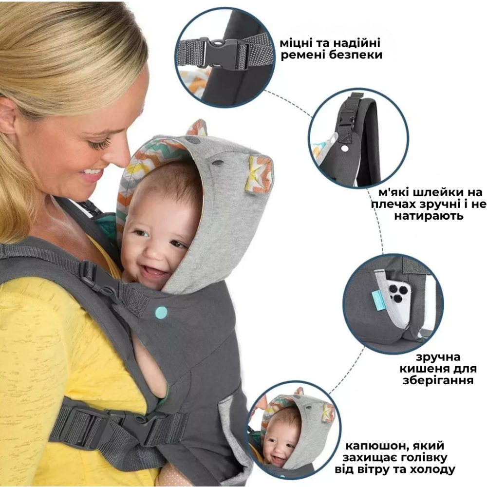 Детский слинг 2в1 эрго рюкзак переноска с капюшоном кенгурушка для детей от рождения цвет Серый Киев - изображение 3