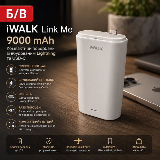 Б/В Повербанк iWALK Link Me 9000 mAh Lightning White, Power Bank для iPhone з USB-C, PD, Pass Through, компактний Київ