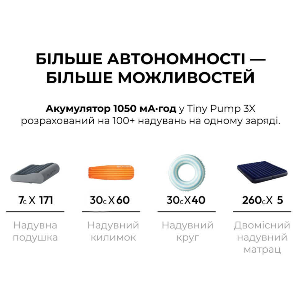 Насос-ліхтар кемпінговий Flextail Tiny Pump 3X, білий Киев - изображение 11