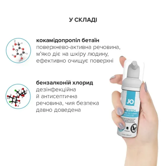 М’яка пінка для очищення іграшок System JO REFRESH (50 мл), дезінфекційна, проникає глибоко Львів