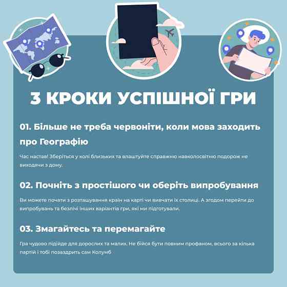 Игра настольная О странах MemoGames 0003MG 194 страны мира Винница