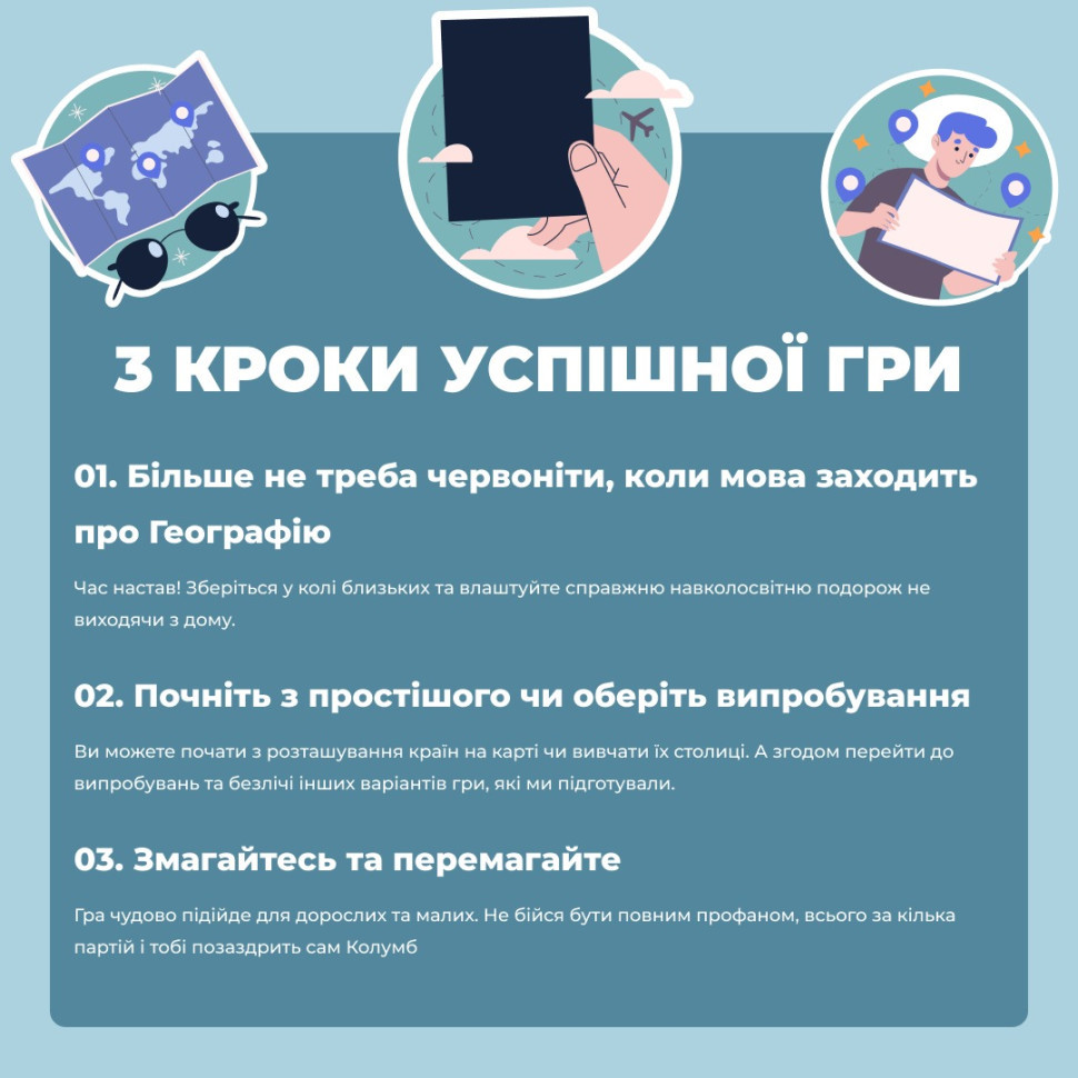 Игра настольная О странах MemoGames 0003MG 194 страны мира Винница - изображение 3