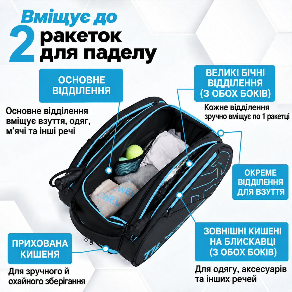 Рюкзак для паделу тенісний для тренування, зберігання форми, спортивного інвентарю на корті, колір блакитний Q25-009_blue Кам'янець-Подільський - фото 3