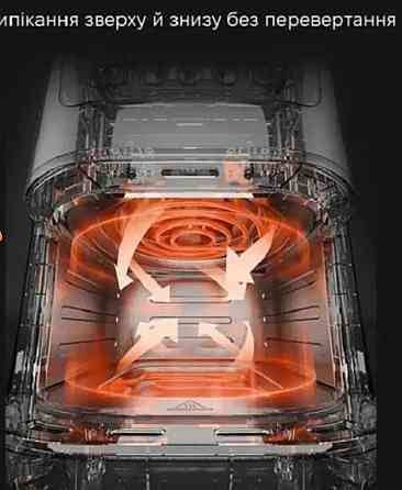 Аерогриль Фритюрниця Нова Київ