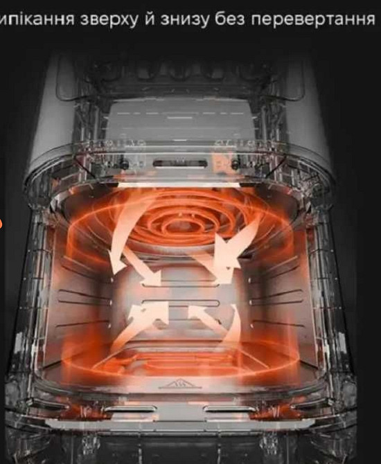 Аэрогриль Фритюрница Новая Киев - изображение 1