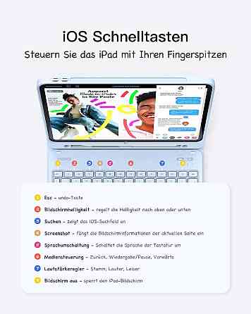 Чехол с клавиатурой для iPad Air 11-inch(M2) 2024/ iPad Air 5 2022/Air 4 2020 10.9/iPad 4-го покол. 10.9 / iPad Pro 11 2018 Днепр