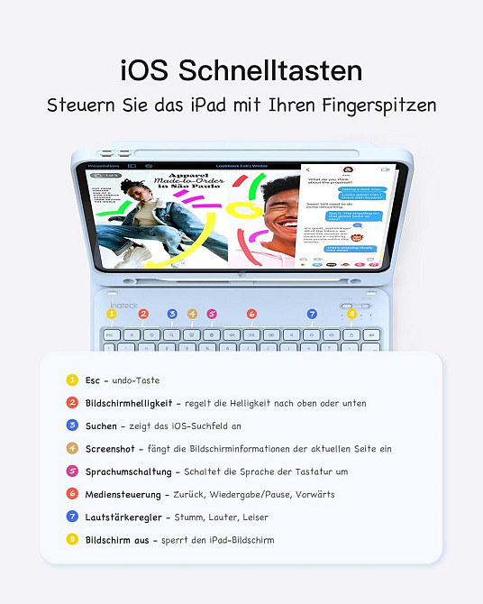 Чехол с клавиатурой для iPad Air 11-inch(M2) 2024/ iPad Air 5 2022/Air 4 2020 10.9/iPad 4-го покол. 10.9 / iPad Pro 11 2018 Днепр - изображение 4