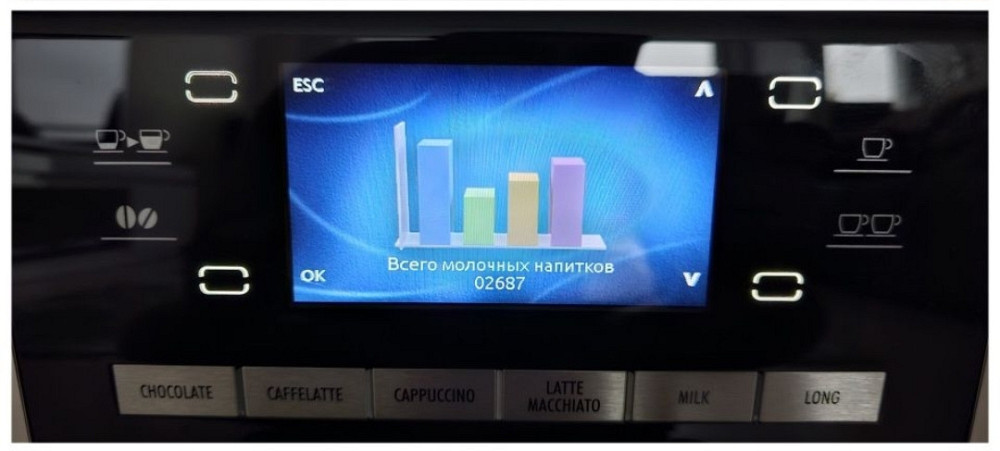 Кофемашина Delonghi PrimaDonna Exclusive . 8 тыс.чашек. Киев - изображение 1