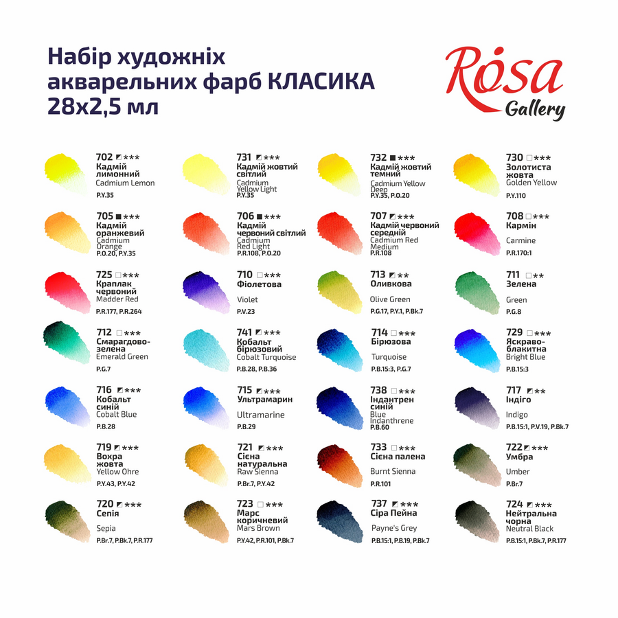 Набор акварельных красок CLASSIC металлический пенал Индиго 28кол х 2,5мл кювета ROSA Gallery Киев - изображение 4