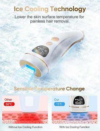 Эпилятор IPL Hair Removal DYM-022 с охлаждением, лазерная эпиляция, фотоэпиляция для тела, удаление  Киев - изображение 6