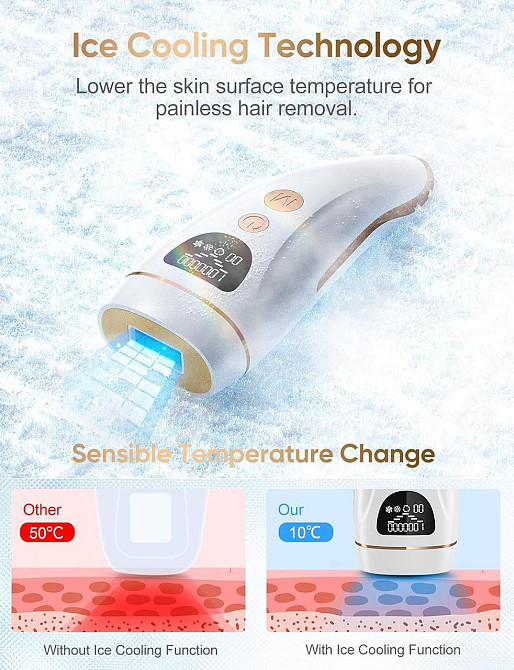 Эпилятор IPL Hair Removal DYM-022 с охлаждением, лазерная эпиляция, фотоэпиляция для тела, удаление волос Киев - изображение 6