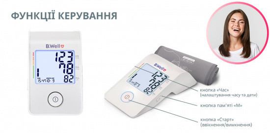 Автоматический тонометр MED-53 Днепр - изображение 2