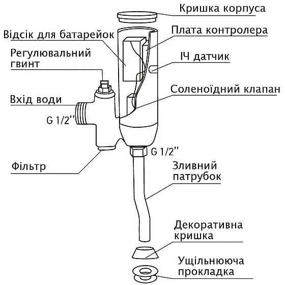 Кран змивний для пісуару HOTEC 19.201-DC (6V) сенсорний Зовнішє підключення (000007816) Київ