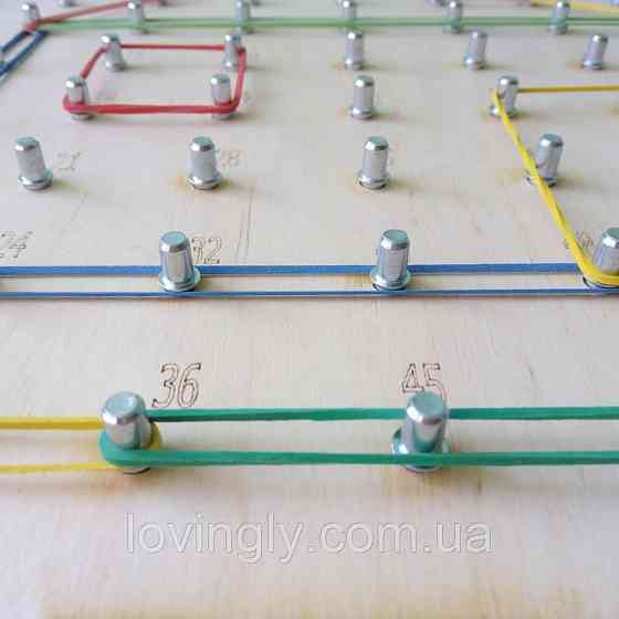 Геоборд, математичний планшет. математичний геоборд з таблицею множення до "5" Ірпінь