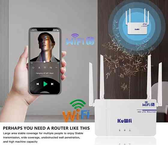 4G WiFi 6 сім карта Роутер маршрутизатор Kuwfi Sim card. Харків