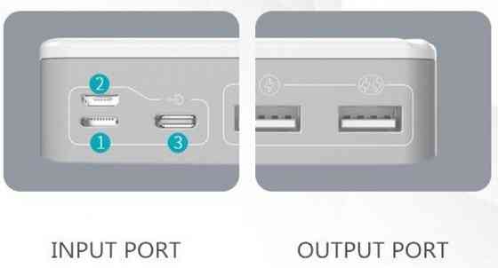 Павербанк Power Bank ROMOSS Sense 8 30000mAh. Киев