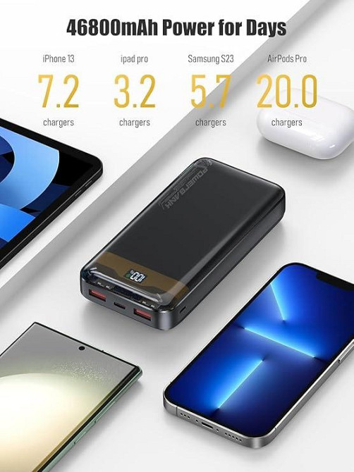 Power Bank 36000 мА·ч, быстрая зарядка 22,5 Вт, PD 20 Вт, QC 3.0, USB-C, цифровой дисплей Киев - изображение 5