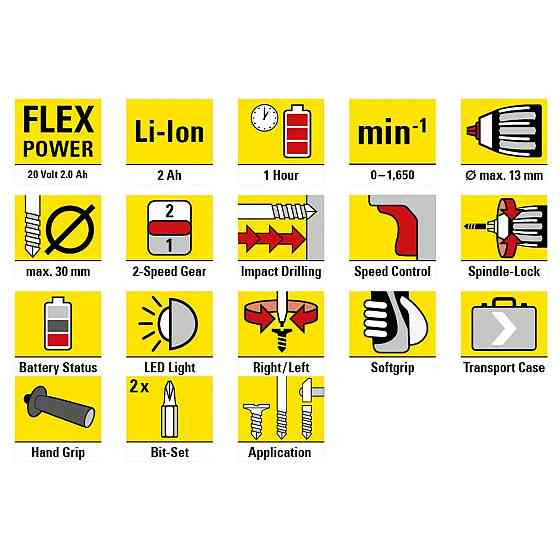 Дрель-шуруповерт аккумуляторная ударная Trotec PHDS 11-20V + кейс (4410000502) Винница