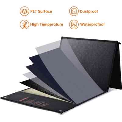 Портативна сонячна панель Choetech SC008-V2-BK 120W (SC008-V2-BK) Вінниця