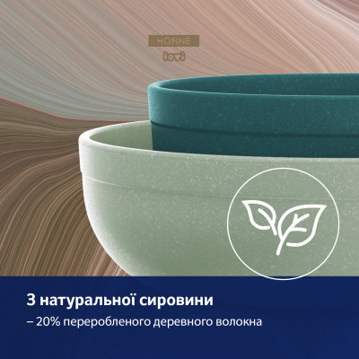 Тарелка детская Lovi Pistachio Мятные 2 шт (21/531_gre) Винница - изображение 6