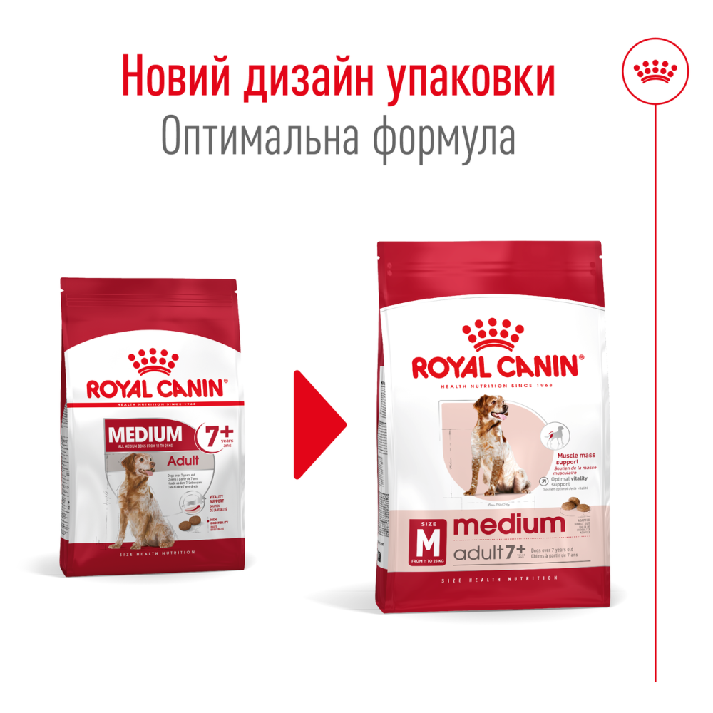 Корм для дорослих собак середніх порід віком ROYAL CANIN MEDIUM ADULT 7+(від 7 років) 15 кг Киев - изображение 6