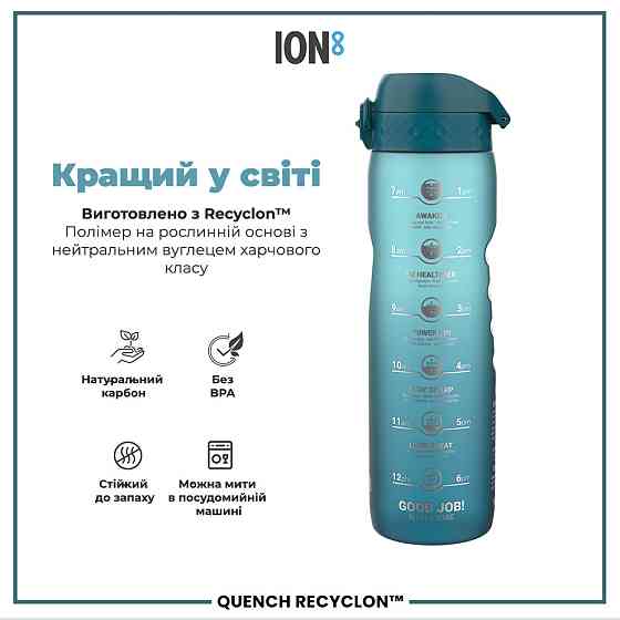 Пляшка для води спортивна Пляшка для тренувань Фітнес пляшка для води ION8 1000 мл Блакитний Київ