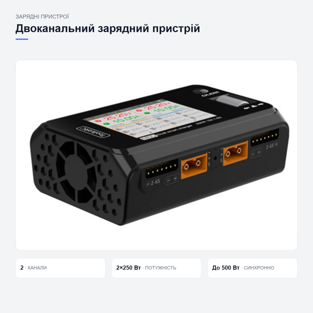 Зарядний пристрій ToolkitRC M6D Київ - фото 10