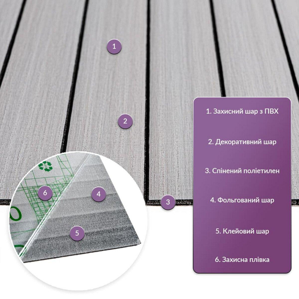 Самоклеящиеся 3D панели рейки скандинавский белый Киев - изображение 2