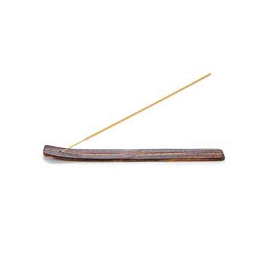 Набір IberGarden проти комах із цитронелою Одеса