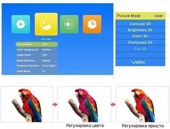Проектор: LED Full HD Everycom M8 , 1080P, Basic version. Харьков