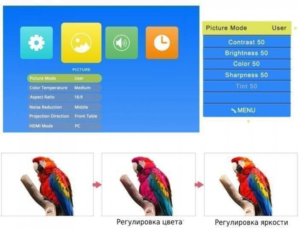 Проектор: LED Full HD Everycom M8 , 1080P, Basic version. Харьков - изображение 4