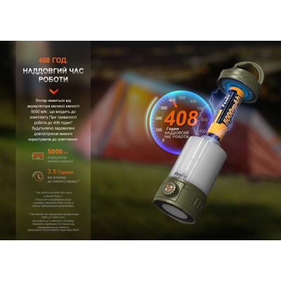 Фонарь Fenix кемпінговий CL26R Pro Мармуровий Білий (CL26RPROWH) Винница - изображение 11