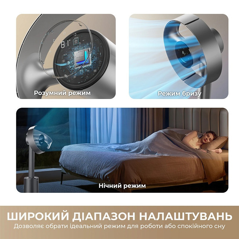 Вентилятор Dreame Bladeless Fan MF10 (CVF22A) ( 10826 ) Харків - фото 4