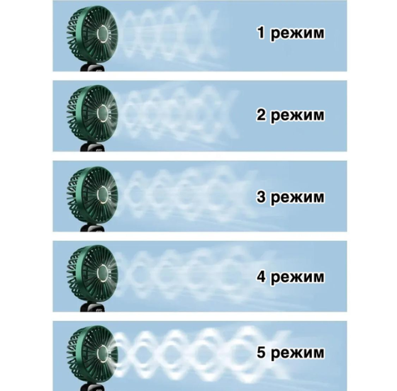 Портативный вентилятор VHG N15 4000 мАч, 5 скоростей, LED-дисплей, ароматизатор, подставка, Green Киев