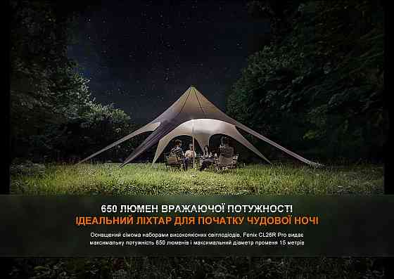 Ліхтар кемпінговий Fenix CL26R Pro, сірий камуфляж Київ