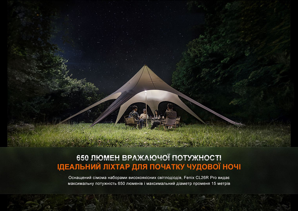 Ліхтар кемпінговий Fenix CL26R Pro, сірий камуфляж Київ - фото 4