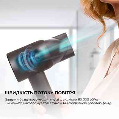Фен Cecotec IoniCare Rockstar Nano IonTech (CCTC-04454) Вінниця
