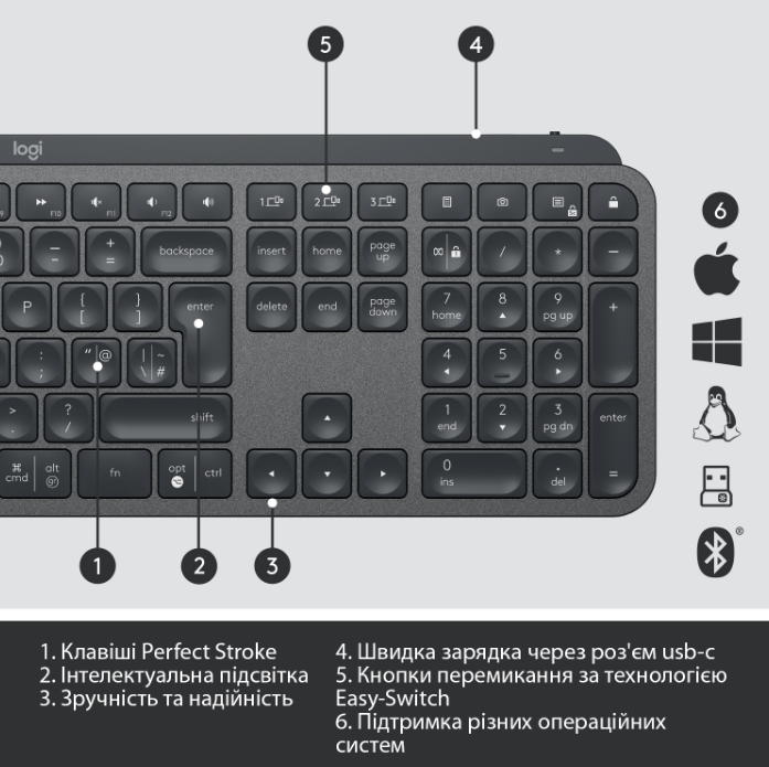 Клавіатура LOGITECH MX Master Keys for Business, US, Graphite (920-010251) (6857598) Київ - фото 10
