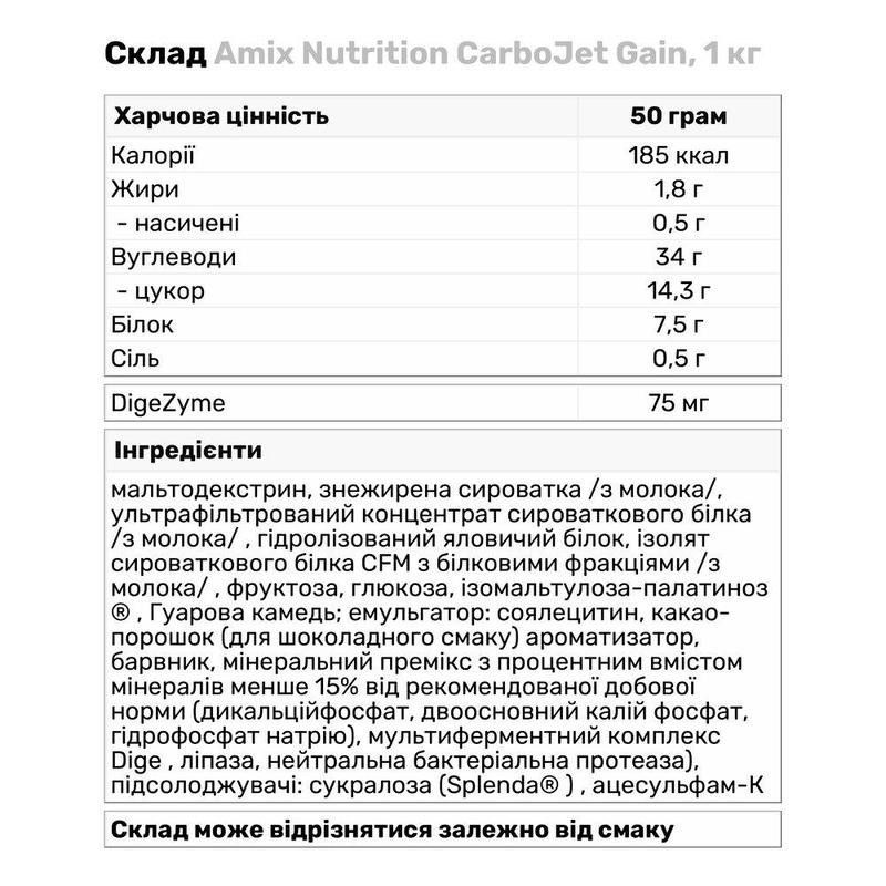 Гейнер Amix Nutrition CarboJet® Gain 1000g (Vanilla) Луцьк - фото 2